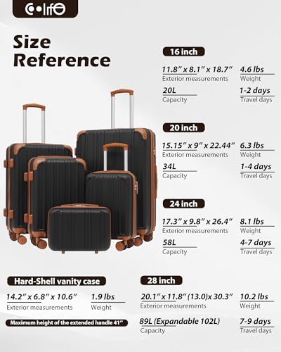 Coolife Luggage Set, Lightweight and Durable Hardshell,5 Pcs, apricot black - color: apricot black, size: 5 piece set