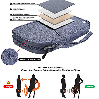 RFID Family Passport Wallet Holder Waterproof, Travel Document Organizer Credit Card Clutch Bag for Men Women - color: Grey RFID