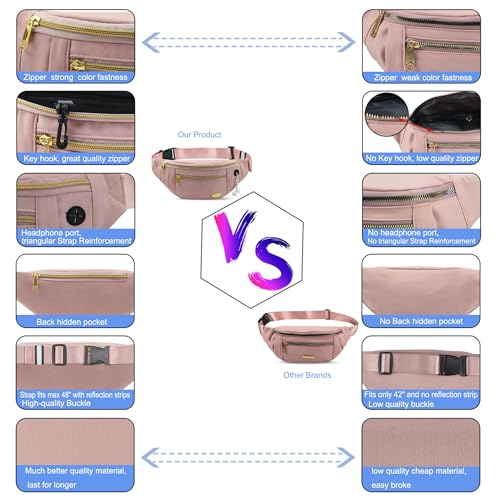 Entchin Water-Resistant Fanny Pack, 4-Zipper Belt Bag - color: Mini Pink