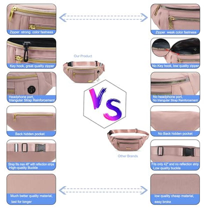 Entchin Water-Resistant Fanny Pack, 4-Zipper Belt Bag - color: Mini Pink