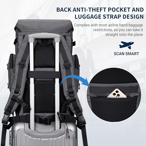 WITZMAN Travel Backpack for Men Women Carry-on Convertible Duffel Backpack - color: Silvery Grey