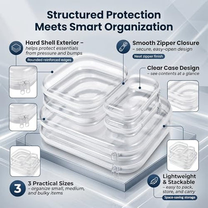 6 Pack Clear Hard Shell Zipper Case, See-Through Hard Plastic Organizer Pouches Zipper for Travel - Toiletries, Electronics, Pencils, Makeup, Secure Storage Design, 3 Sizes (2 Small/2 Medium/2 Large)