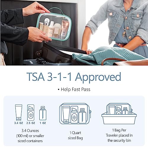 PACKISM Clear Makeup Bag Travel - TSA Approved Toiletry Bag, 2 Pack Green - color: 01 Turquoise Green, size: Full Vacation (Mixed Sizes)