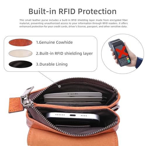 Iswee Rfid Blocking Small Crossbody Bag for Women Travel Classic Style - color: Brown