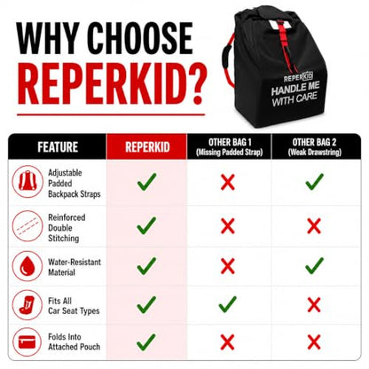 Car Seat Travel Bag for Airplane, Backpack Straps, Fits Most Car Seats - color: Black with Red