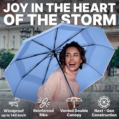 Royal Walk Compact Travel Umbrella for Rain, Windproof, Small & Portable - color: Slate Blue
