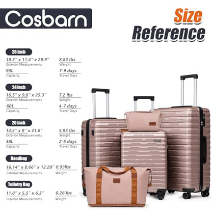 Cosbarn Luggage Sets Hardshell 5 Piece Durable Suitcases with Wheels - color: RoseGold