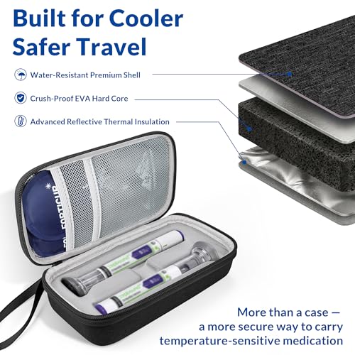Insulated Cooler Travel Case for 2 Zepbound & Mounjaro Pens, Black - color: Black, size: Fits 2 Pen