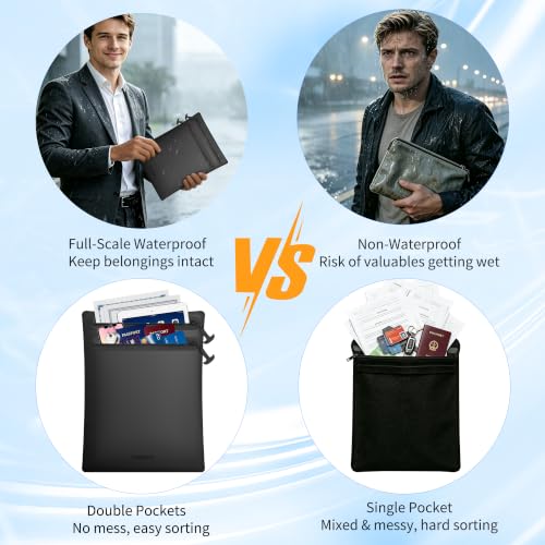 HONTOM IPX8 Waterproof Boat Document Holder with 2-Pockets, 15.3"x11.8"