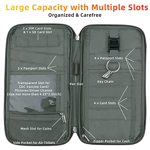 WALNEW Passport Holder for Travel Family, RFID Blocking Passport Wallet - color: Gray