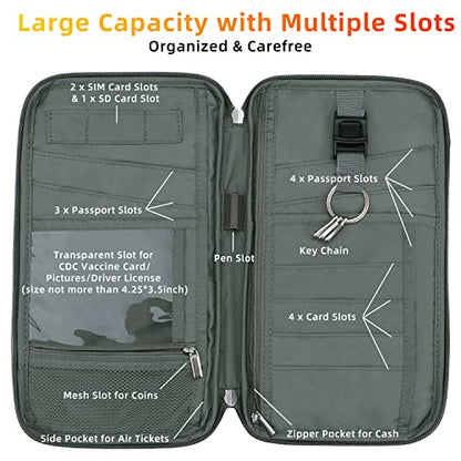WALNEW Passport Holder for Travel Family, RFID Blocking Passport Wallet - color: Gray