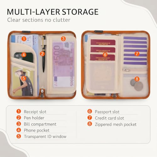 Neck Wallet Lightweight RFID Blocking Waterproof Travel Pouch Passport Wallets for Women Men - color: C-Orange