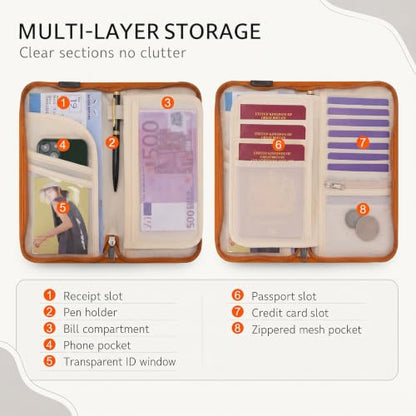 Neck Wallet Lightweight RFID Blocking Waterproof Travel Pouch Passport Wallets for Women Men - color: C-Orange