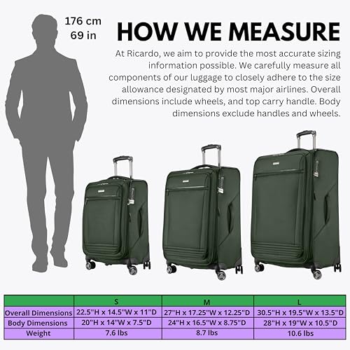 Ricardo Beverly Hills Avalon Softside Medium Check-In Luggage Made with Sustainable 100% Recycled PET (rPET), Lightweight, Eco-Friendly Travel, Expandable, Dual Spinner Wheels, Juniper Green, 24-inch - color: Juniper Green, size: 24-inch