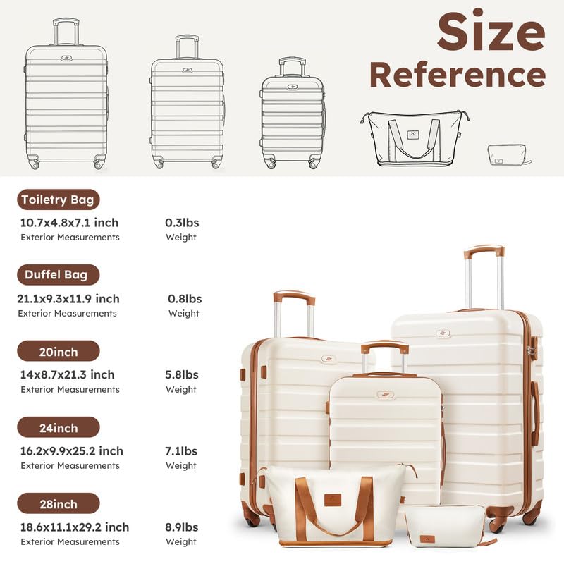 Suitour Luggage Sets 5 Piece, 20, 24, 28 inch Hardside Carry-on and Checked Suitcase Set with Travel Duffle Bag Sets（Beige Tan） - color: Beige Brown, size: 5 Piece Sets(20+24+28)