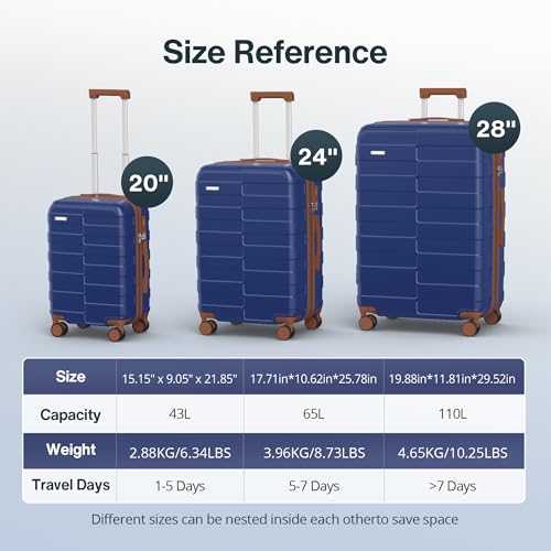 Vipbox Suitcase Sets 3 Piece Hardside PC Travel Suitcase with Wheels, Blue | Lightweight Expandable Ultra Durable 100% PC Carry On Travel Suitcase set with TSA Lock Spinner Wheels - color: Classic Blue, size: 3-Piece Set (20/24/28)