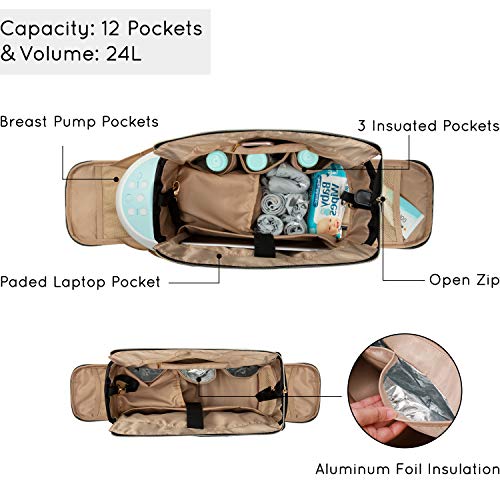 mommore Breast Pump Bag for Spectra S1/S2 & Medela, Diaper Travel Tote - color: Brown