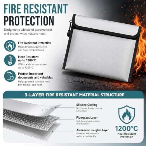 Fireproof Document Pouches for Important Papers and Valuables