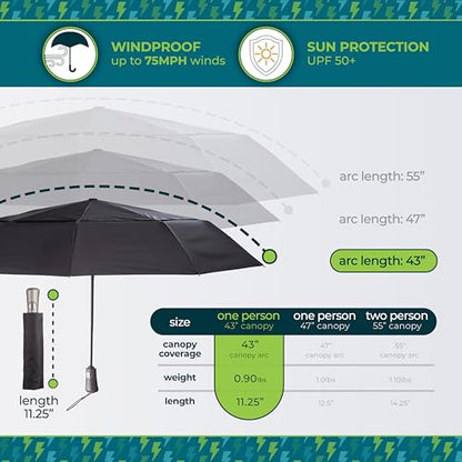 Totes Auto Open/Close Windproof Ultimate Compact Umbrella with UV and Water Repellent Protection - color: Sriracha, size: 43" Canopy