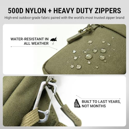 Travel Sling Bag for Men & Women, Anti-Theft RFID Blocking Crossbody Bags - color: Green 2.0 Mini