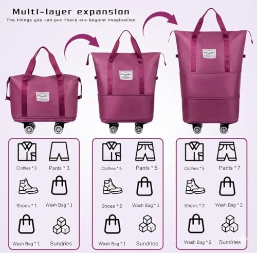 360° Spinner Wheel Duffel Bag, Rose Red - color: Rose Red