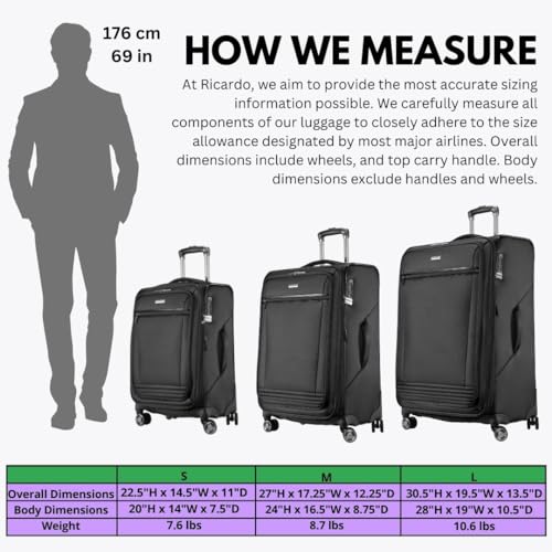 Ricardo Beverly Hills Avalon Softside 2-Piece Luggage Set Made with Sustainable 100% Recycled PET (rPET), Lightweight, Eco-Friendly Travel, Expandable, Dual Spinner Wheels, Black, (20" & 28") - color: Black, size: 2-Piece Set (20, 28)