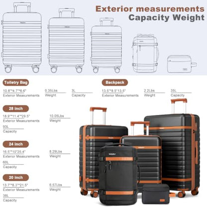 5 Piece Carry On 28/24/20 Inch Luggage Set With Travel Backpack - color: Black, size: 5 Piece Set (28+24+20inch)