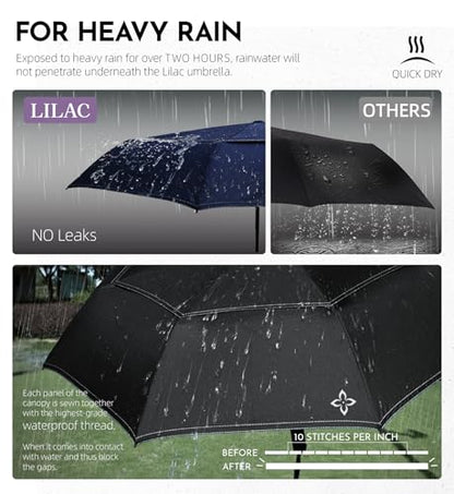 Windproof Travel Umbrella, Compact auto open/close Umbrellas for Rain - color: Purple