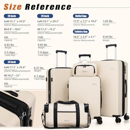 5 Piece Hardshell Luggage Set TSA Lock Spinner Wheels Beige - color: Beige, size: 5 piece