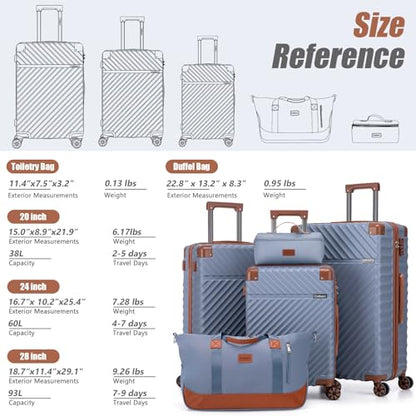 Cosbarn Luggage Sets 5 Pcs Suitcases with Wheels, 20"/24"/28",SkyBlue - color: SkyBlue, size: 5 Piece Sets (20/24/28/Db/Tb)