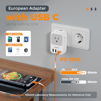 TESSAN US to Europe Plug Adapter, Type‑C Travel Adaptor - style: Type C- Most of Europe