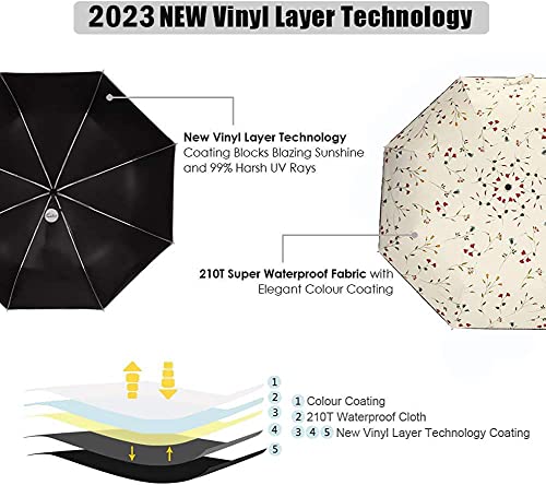 Cuby UV Sun Umbrella Compact Folding Travel Umbrellas Auto Open/Close - color: Flowers