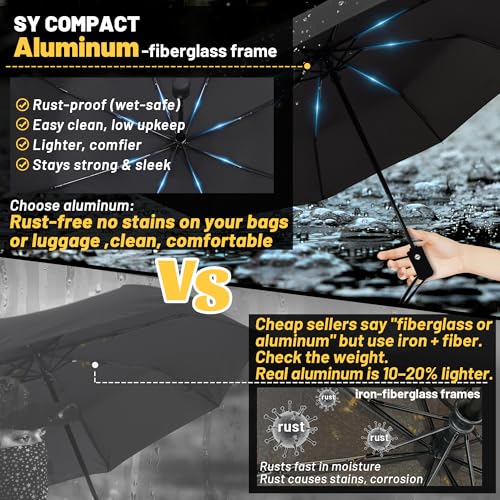 SY COMPACT Travel Umbrella - Windproof Automatic Compact Umbrellas for Rain - color: Purple Butterfly