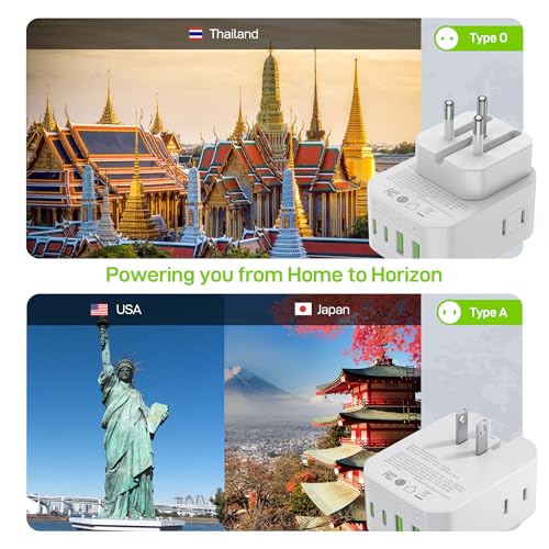 EPICKA Thailand Travel Plug Adapter, Foldable & Detachable Type O (Thailand) VisaPlug, 8-in-1 International Power Adapter with 4 USB Ports (2 USB-C PD 20W), Cruise Approved, US to Thailand, White - style: Type O-for Thailand