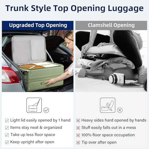 HanTrip 20"/28" Top Opening Luggage Sets 2 Piece Hard Shell Suitcase, Green - color: Bamboo Green, size: Expandable 2-Piece Set(20/28)