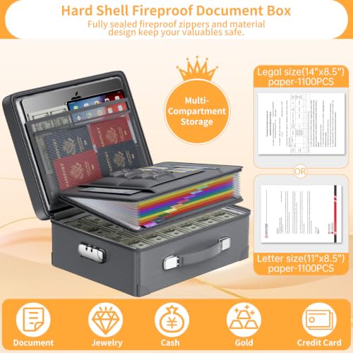 DocSafe 6400°F Fireproof Document Box with Lock, 10 Layers Heat Insulated - color: Grey