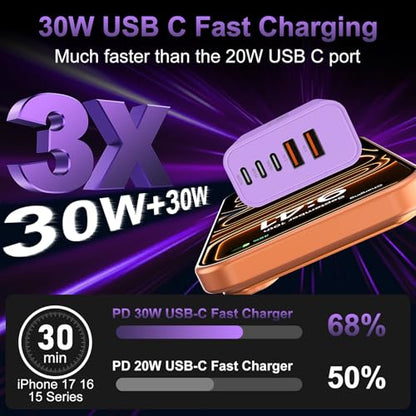 USB C 고속 벽 충전기 블록, 60W USBC 충전 큐브 2팩, 5포트 PD+QC 전원 어댑터 멀티포트 브릭 타입 C 박스 플러그 휴대폰 17/16/15/14/13/12/11/프로 맥스/플러스, 패드 미니/프로/S25/S24-퍼플 - color: 퍼플-2팩