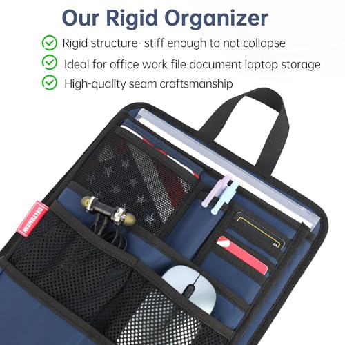 Slim Rugged Backpack Organizer Insert for Business Casual Men Women -13 Pockets,Padded Nylon,Max 14'' laptop - Navy - color: Navy