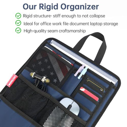 Slim Rugged Backpack Organizer Insert for Business Casual Men Women -13 Pockets,Padded Nylon,Max 14'' laptop - Navy - color: Navy