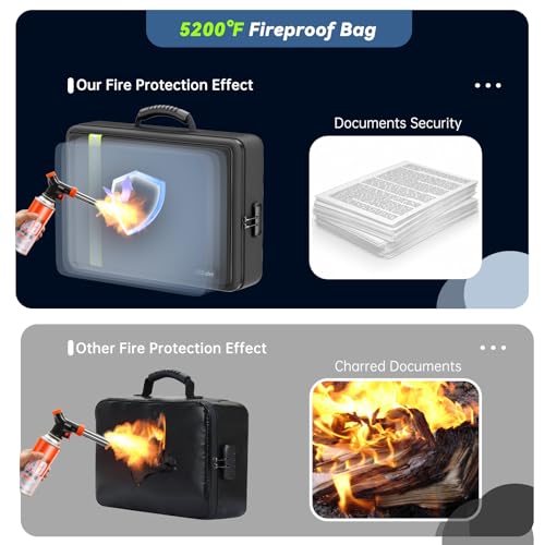 JHSafer Fireproof Document Bag with Lock for Letter/A4 Files, Soft - size: 15.1" x 11.2" x 4.3",13 pockets colorful