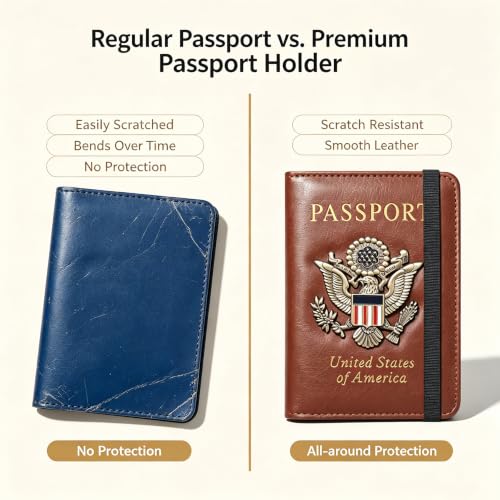 Premium Passport Holder for Travel RFID Blocking Passport Cover Slim - color: Brown