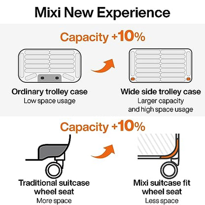mixi Luggage Suitcases With Spinner Wheels,Upgrade Wide Handle PC Hardshell Rolling Travel Suitcase with TSA Lock, Checked-Medium 24-Inch, Rock Gray - color: Rock Gray, size: 24-inch Standard