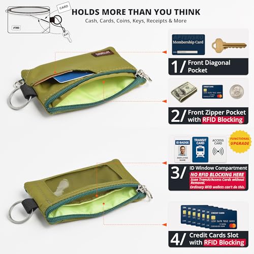 RFID Blocking Travel Wallet with Adjustable Lanyard, Small Nylon Zipper Pouch and Badge Holder for ID, Credit Cards, Cash, Keys, Commuters (Olive Green) - color: Olive Green