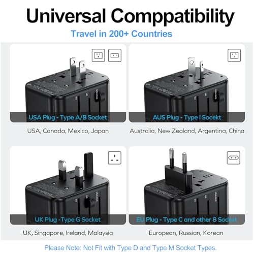 120W GaN Universal Travel Adapter,Laptop Charger International Adapter - color: 120W -Black+Orange