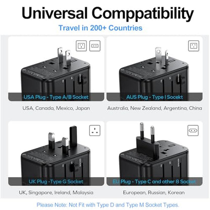 120W GaN Universal Travel Adapter,Laptop Charger International Adapter - color: 120W -Black+Orange