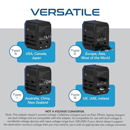 Ceptics International Power Adapter - 30W USB-C, 2 USB-A, Universal Input - color: Black/Blue