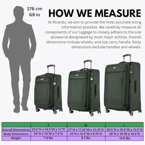 Ricardo Beverly Hills Avalon Softside 2-Piece Luggage Set Made with Sustainable 100% Recycled PET (rPET), Lightweight, Eco-Friendly Travel, Expandable, Dual Spinner Wheels, Juniper Green, (20" & 24") - color: Juniper Green, size: 2-Piece Set (20, 24)