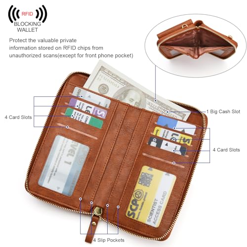 S-ZONE Small Crossbody Bags for Women Phone Purse RFID Blocking Wallet - color: Retro Brown