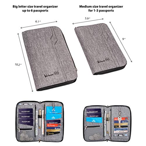 Valante Premium Family Travel Document Organizer Capacious RFID Passport Holder Wallet (Large, gray)