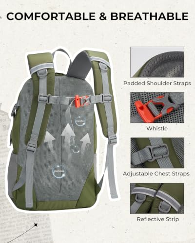 20L Hiking Backpack,Lightweight Travel Backpacks Women Men,Green - color: Green